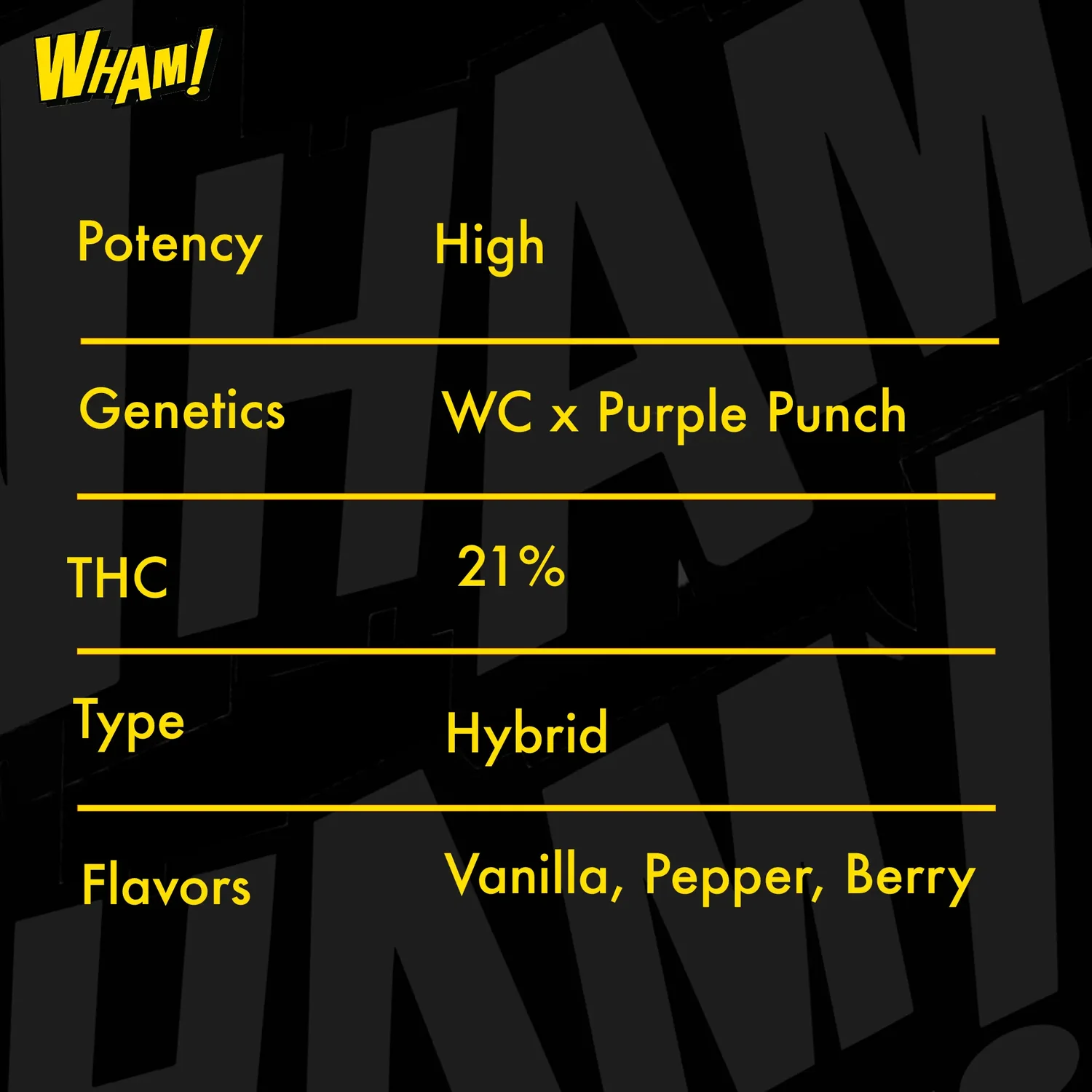 LOWEZ Wedding Crasher - Image 3